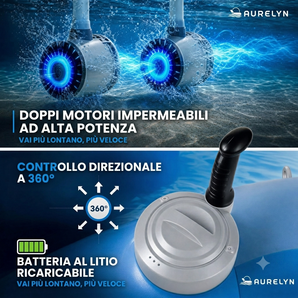 AURELYN™ - Aqua Cruiser